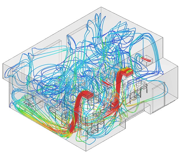 classroom airflow circulation post-processing results from simscale 