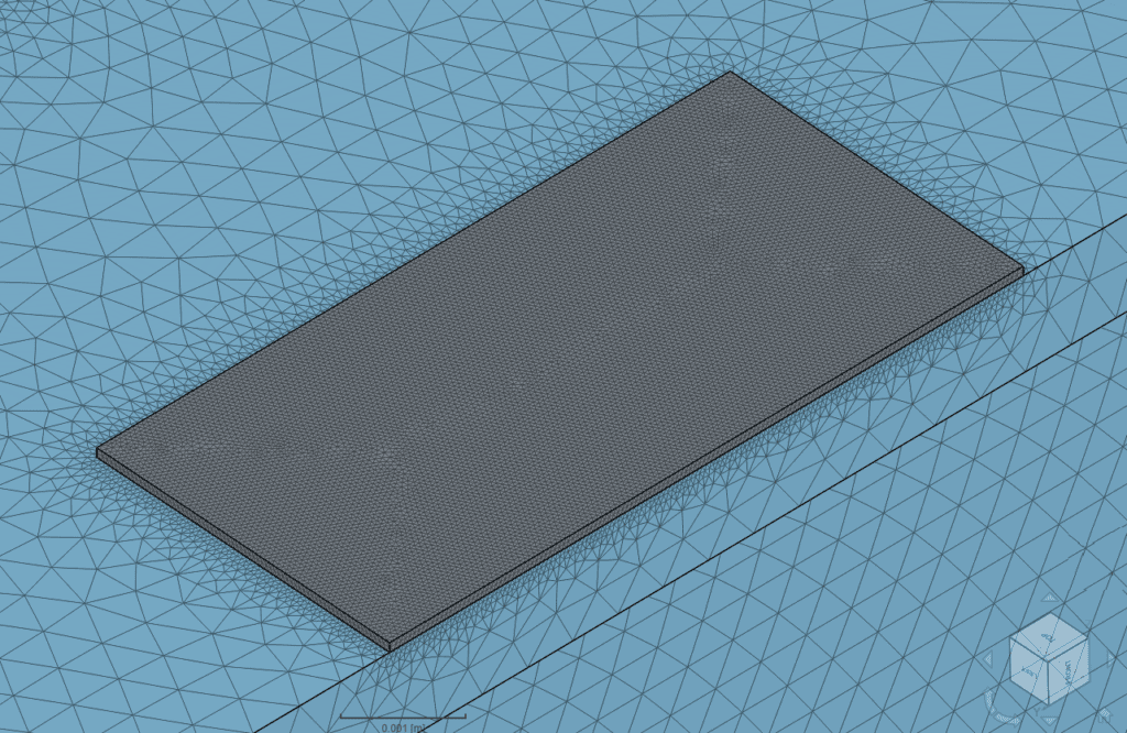 tetrahedral mesh detail validation case thermal high power led packaging