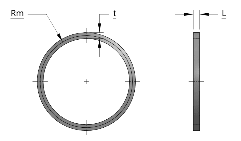 geometry model parameters for frequency analysis of a ring validation case