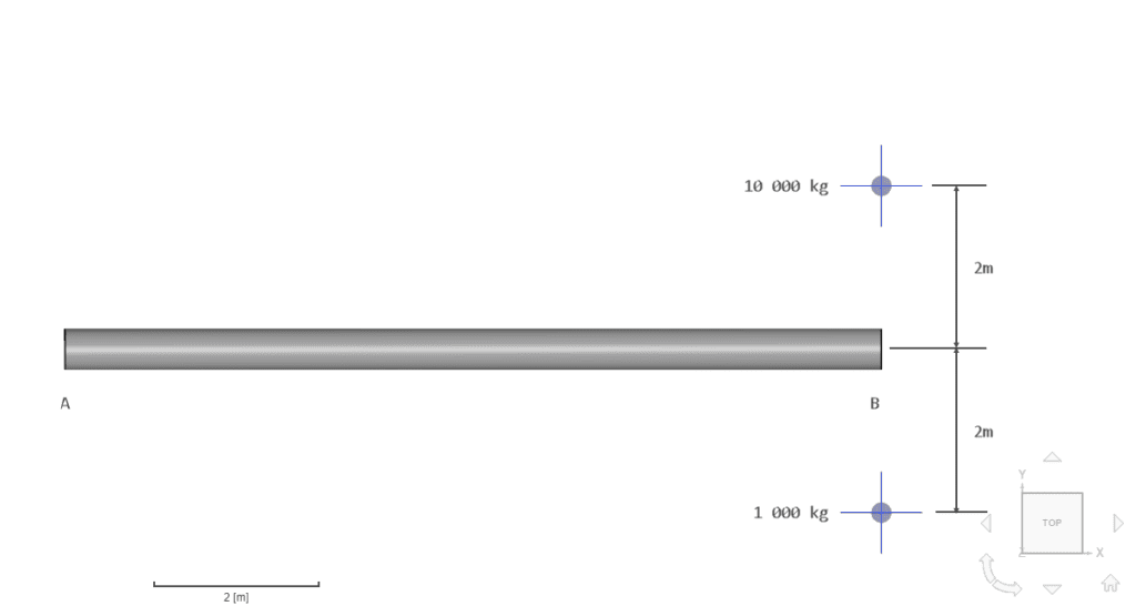 simscale validation two off-center point masses boundary conditions