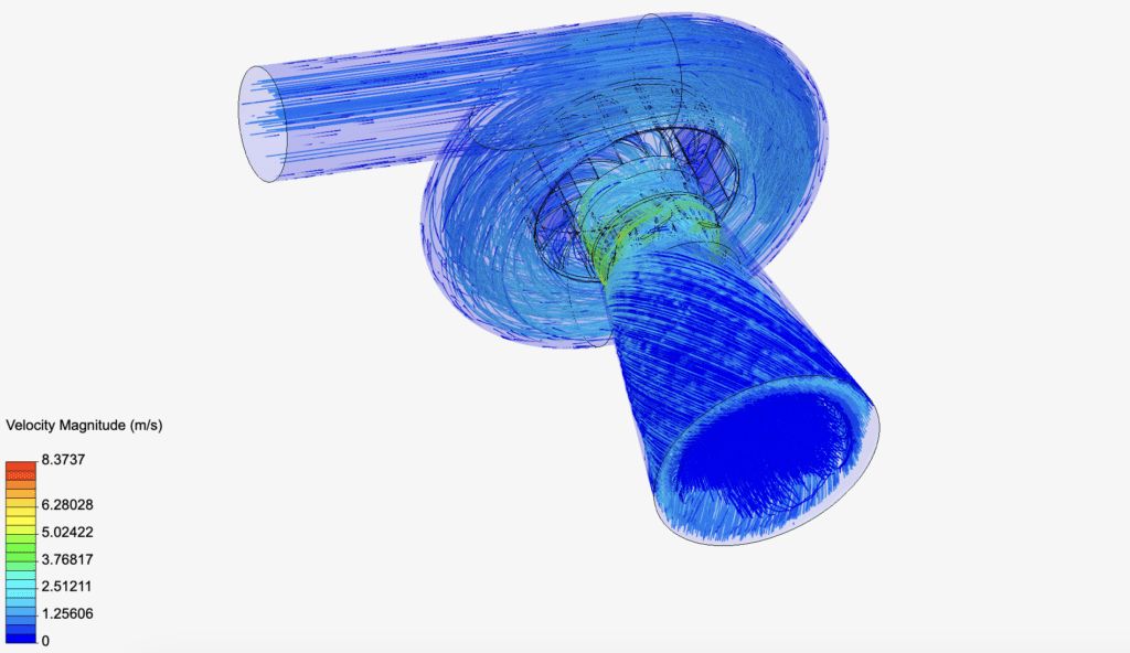 SimScale CFD simulation image of a Kaplan turbine