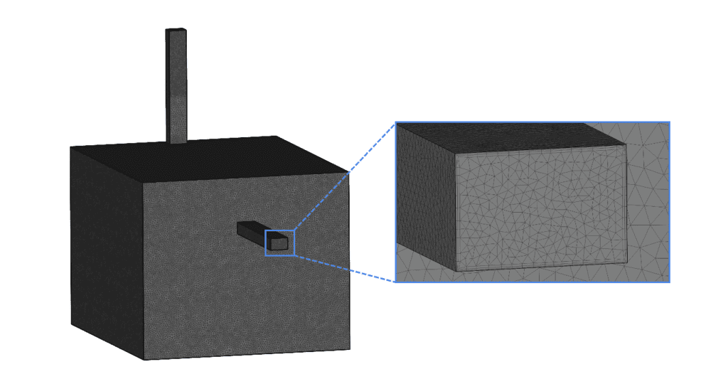 Mean Age of Air Fine Mesh