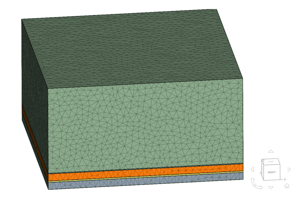 standard meshing algorithm electronics design 