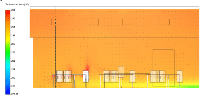 post processing results from simscale for architype hvac simulation 