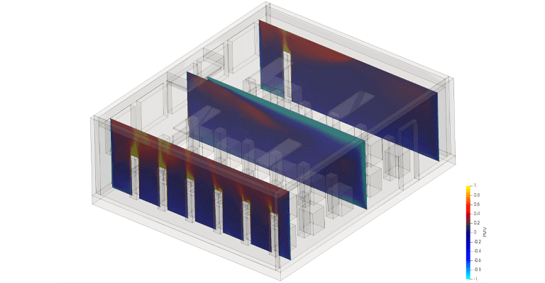 mechanical ventilation simulation PMV vertical slices