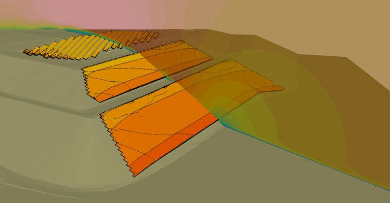 Pressure coefficient on the solar panels