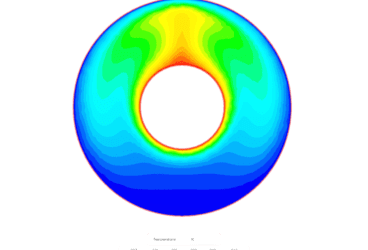 Temperature distribution in concentric cylinders