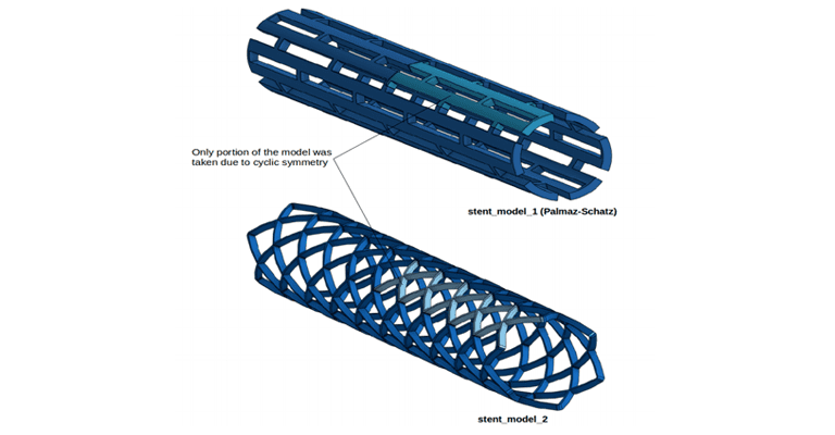 Cardiovascular stents CAD for FEA 