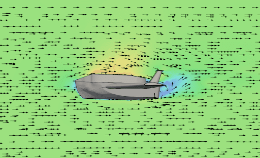 velocity distribution for one of the brainbox craft designs 