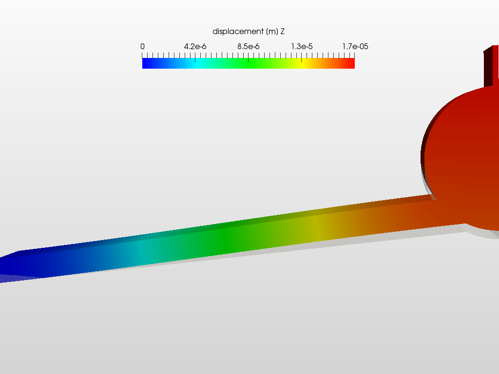 Thermal Stress Analysis of Polymeric Microactuator image