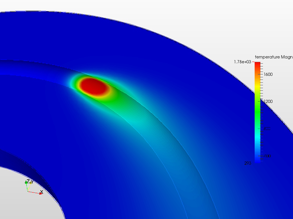 Thermal Simulation of Laser Beam Welding image