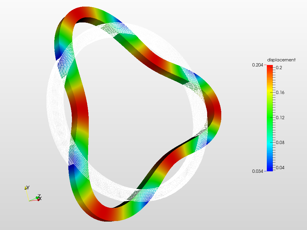 Frequency Analysis of a Cylindrical Ring - Code_Aster image