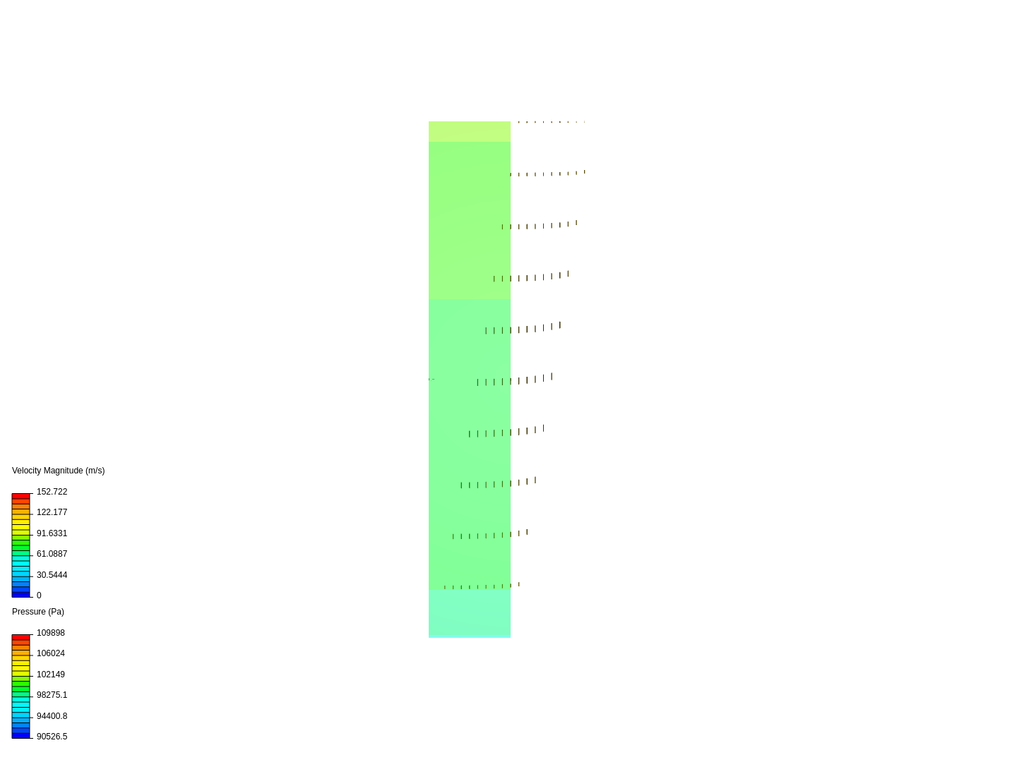 Airflow around a Commercial Aircraft - Aerodynamics Analysis image