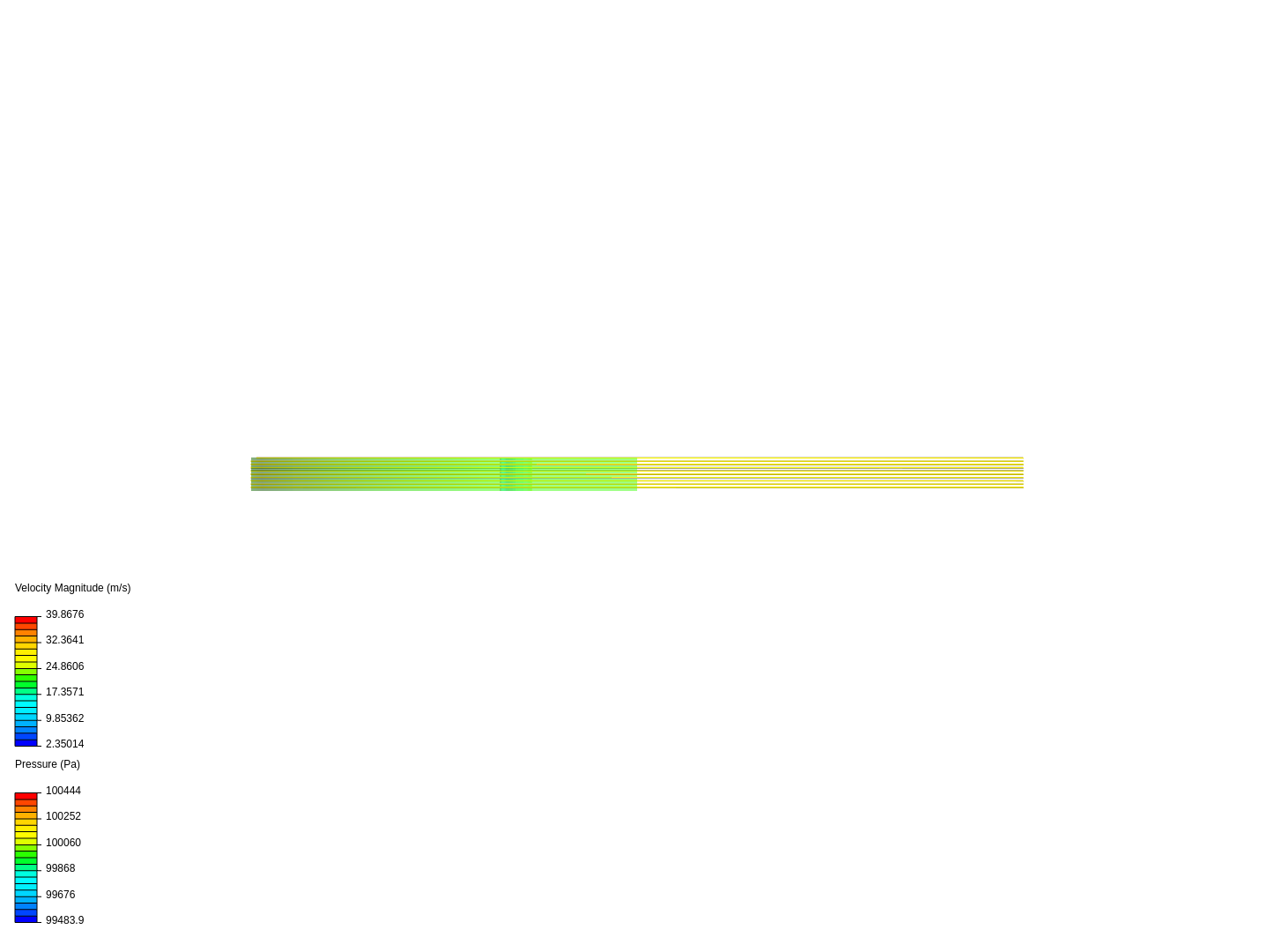 Compressible, Transient Airfoil Simulation image