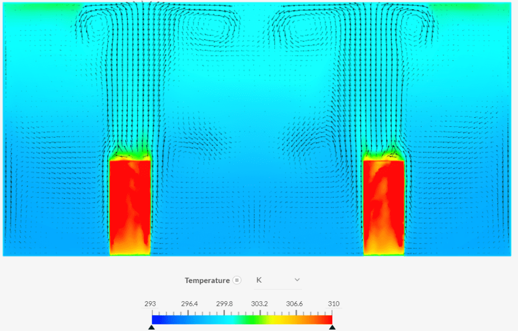 air distribution buoyancy driven flow temperature density gradients