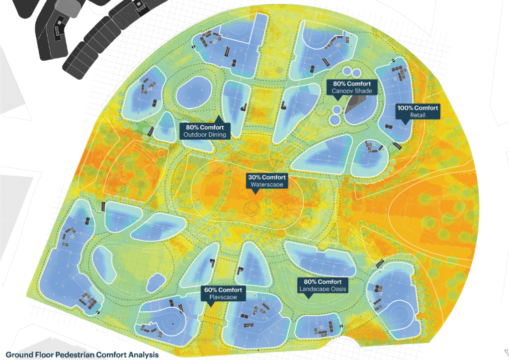 Wind Analysis and Thermal Comfort Mapping evaluating the time of year the Universal Thermal Climate Index (UTCI) is within comfort range.